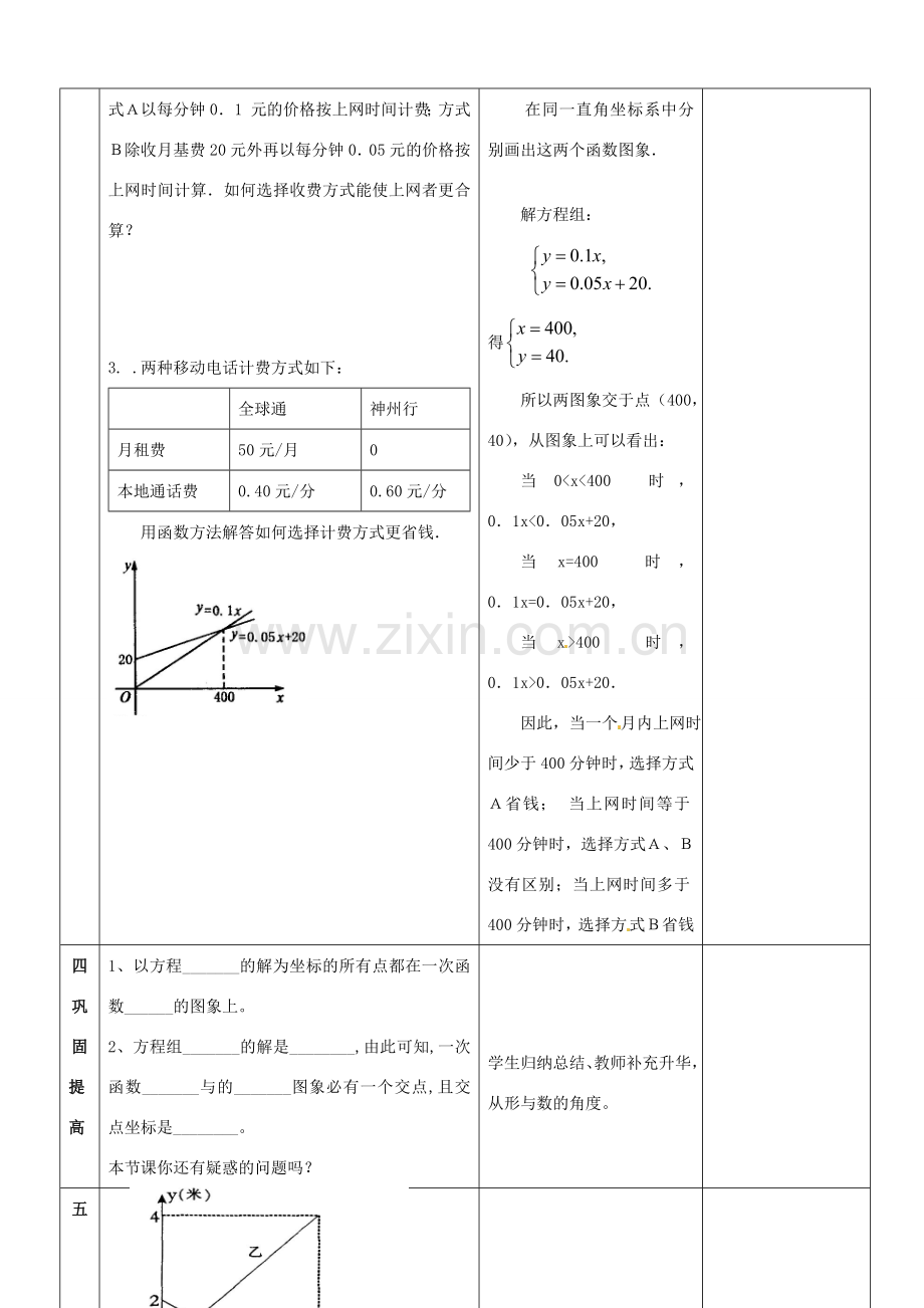 山东省郯城县第三初级中学八年级数学上册《一次函数与二元一次方程（2）》教案 新人教版.doc_第3页