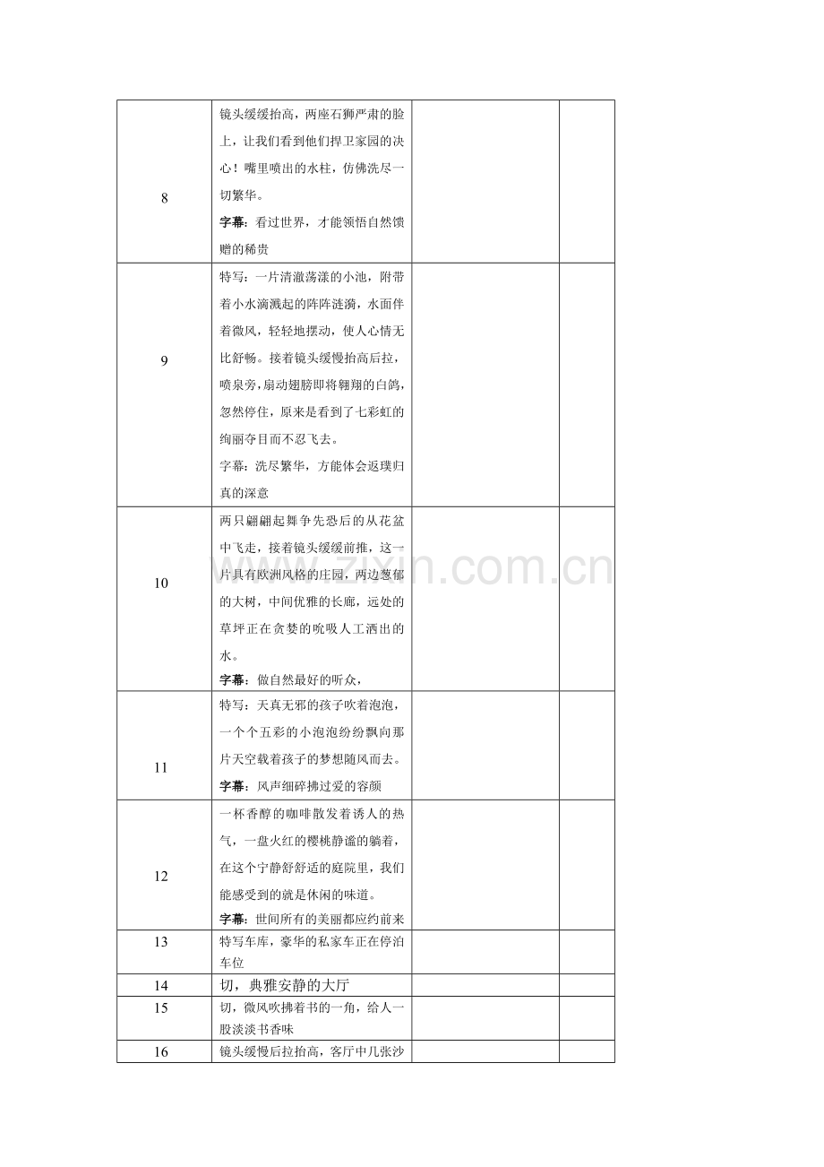 上海形者视频宣传片分镜头脚本.doc_第2页