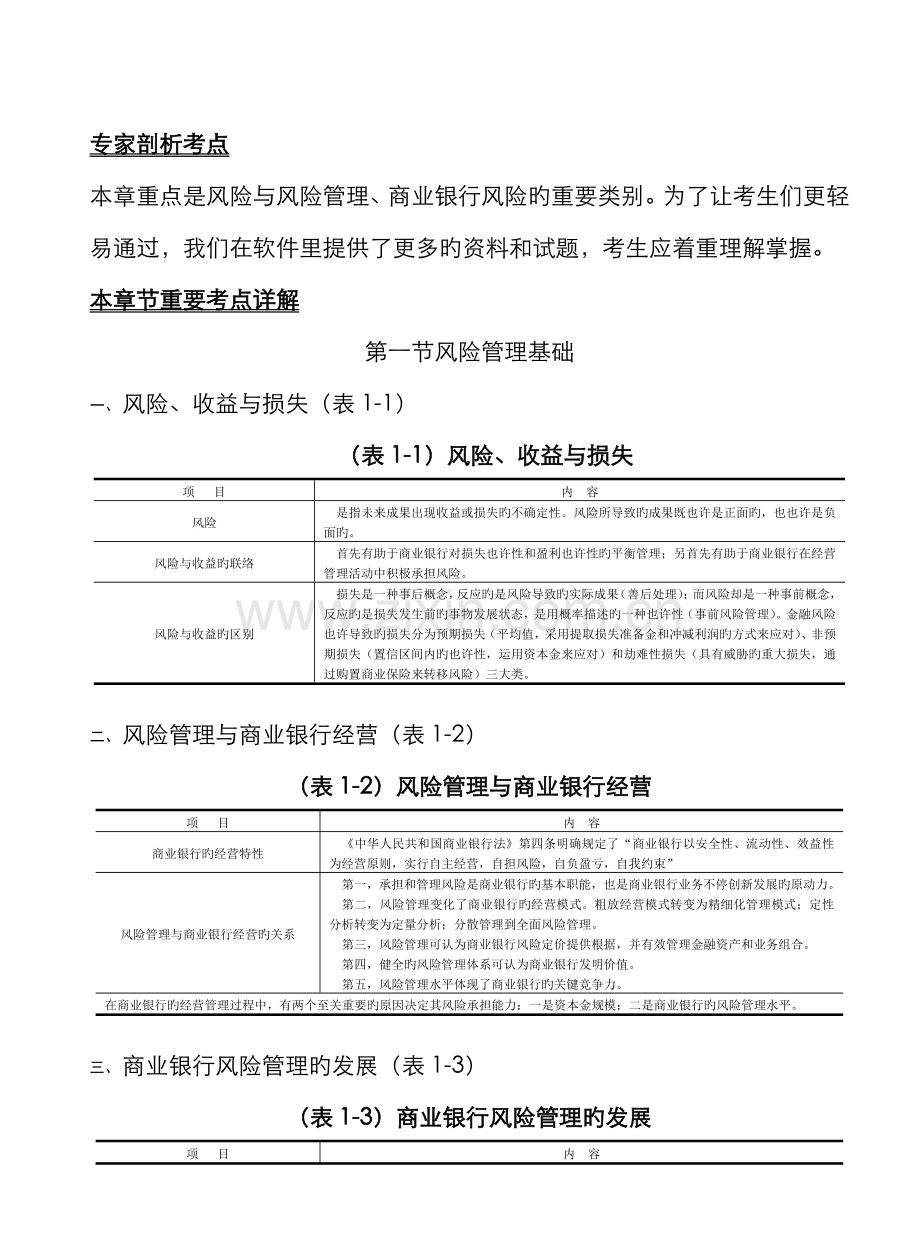 2022年银行从业资格风险管理考点.docx_第2页