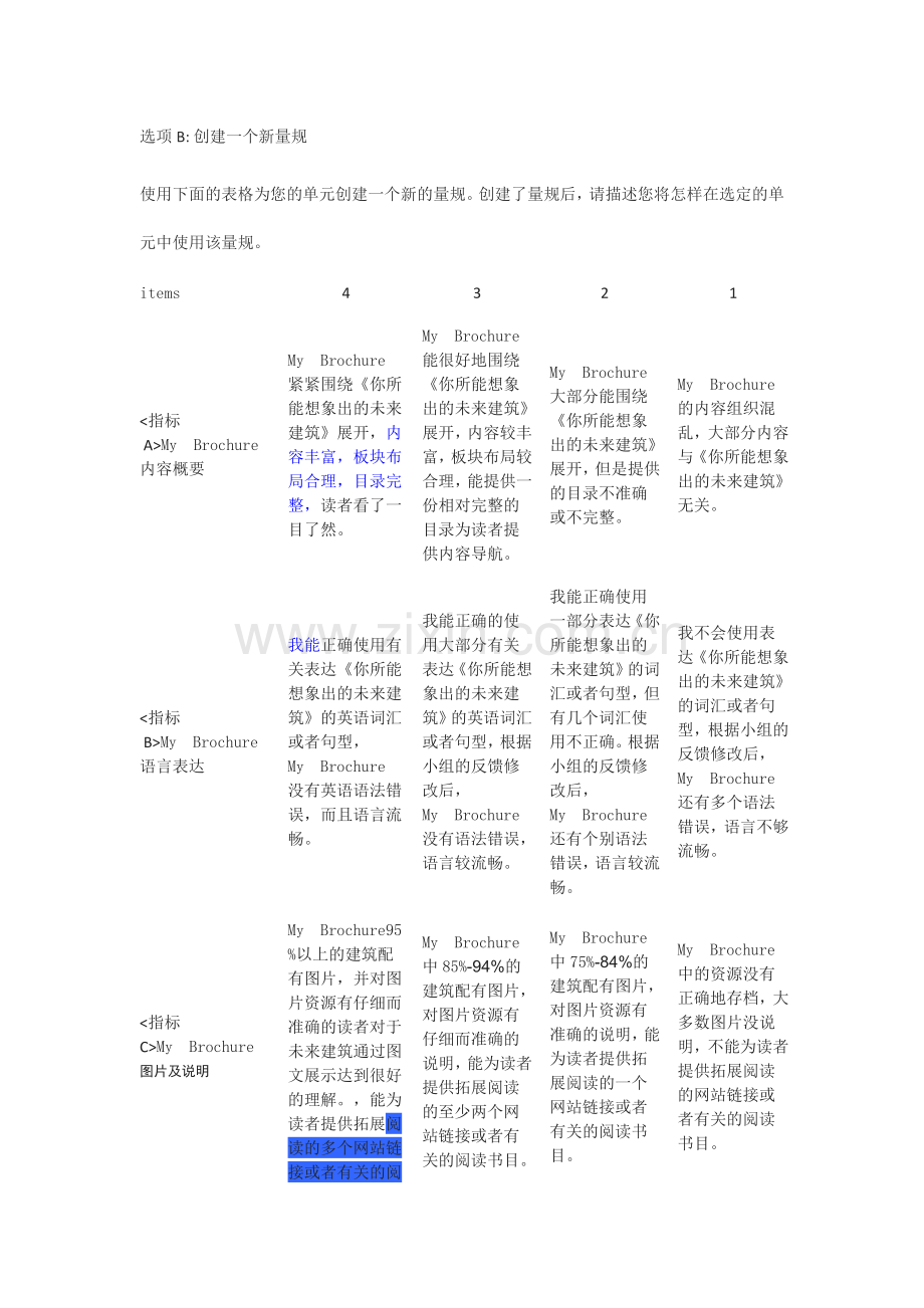 2013年远程培训intel未来教育项目英语模块三作业Life-in-the-Future.doc_第3页