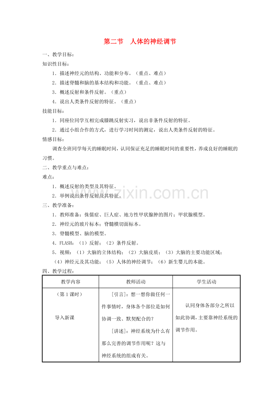 七年级生物下册 第4单元 生物圈中的人 第二节 人体的神经调节名师教案2 苏教版.doc_第1页