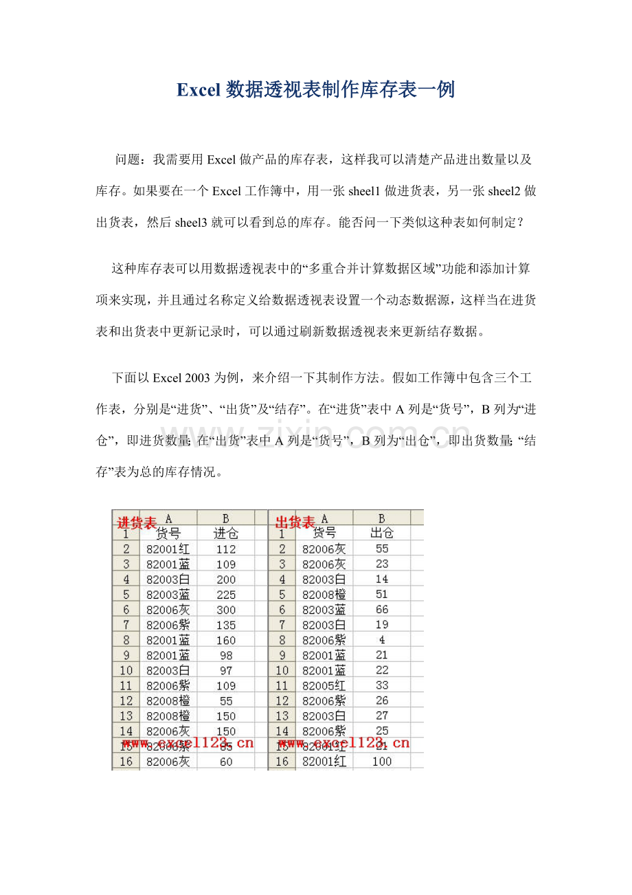 Excel数据透视表制作库存表一例.doc_第1页