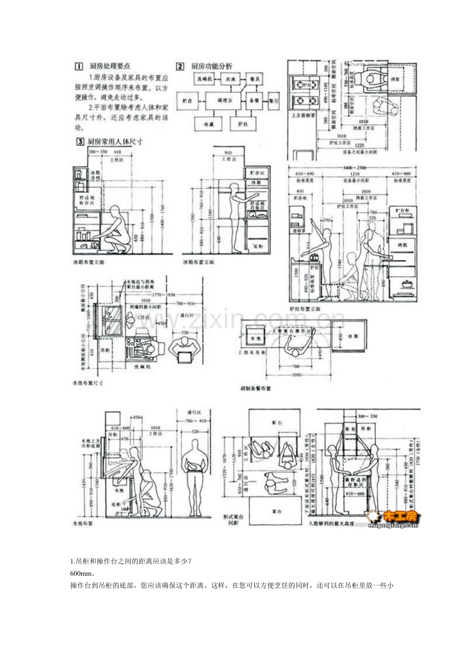 室内装修、家具设计标准人体工学尺寸参考.doc_第3页