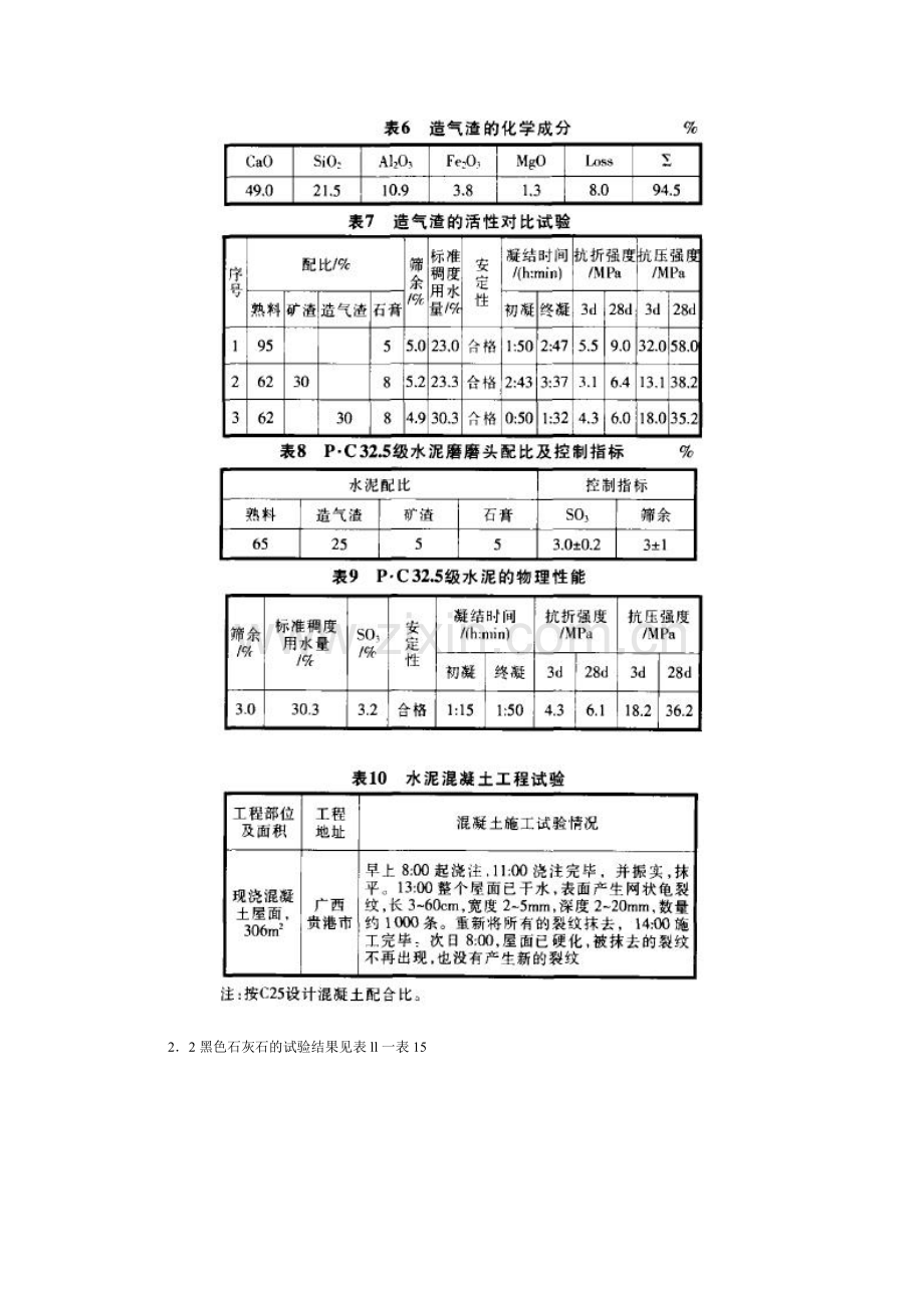 混合材品种及成分对水泥使用性能影响初探.doc_第3页