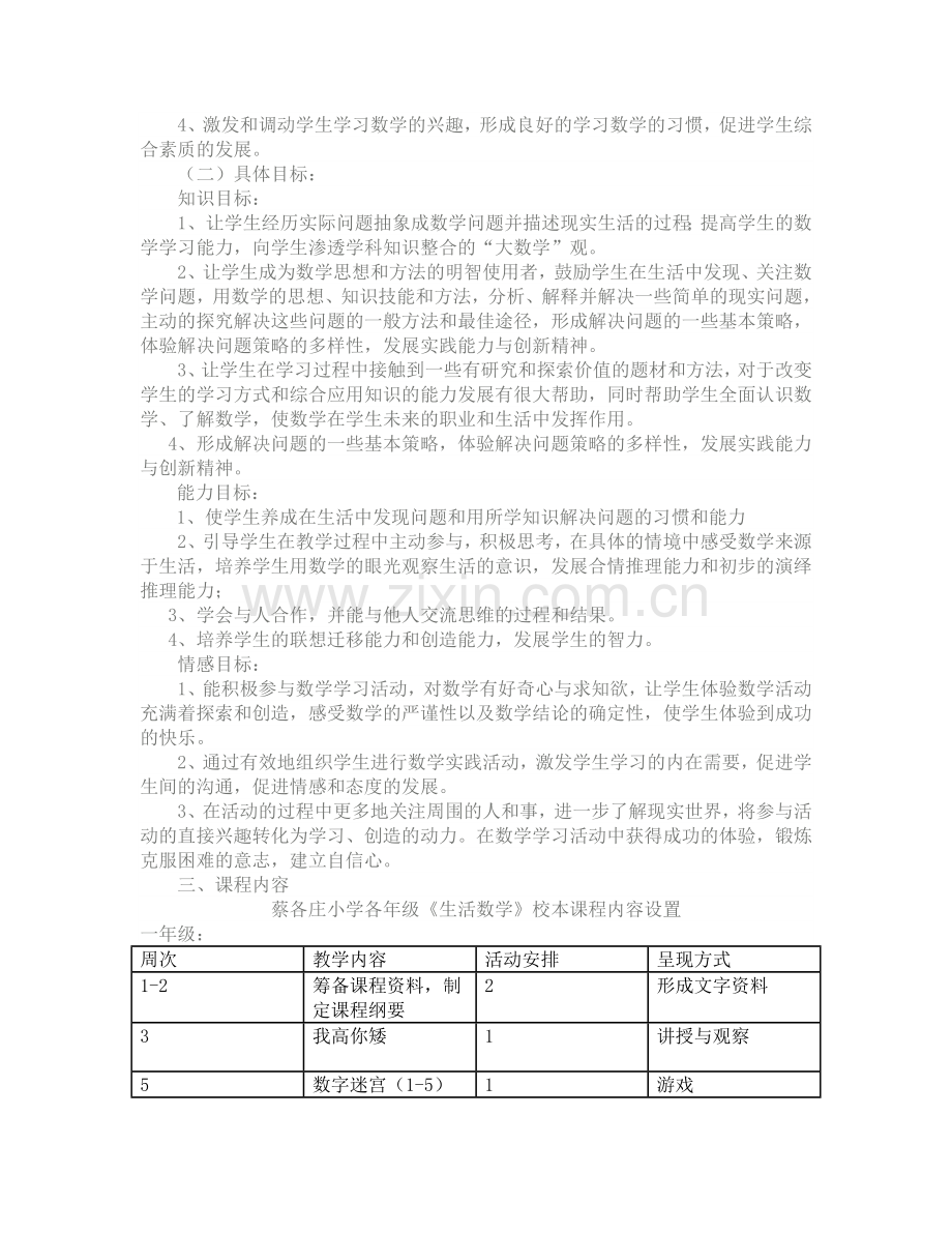 校本课程纲要范例.doc_第2页