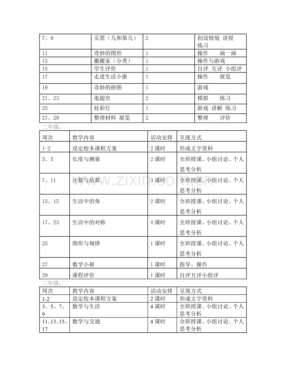 校本课程纲要范例.doc_第3页