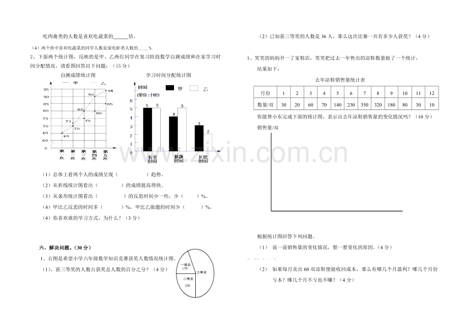 新北师大版六年级数学上册第五单元测试卷.doc_第2页