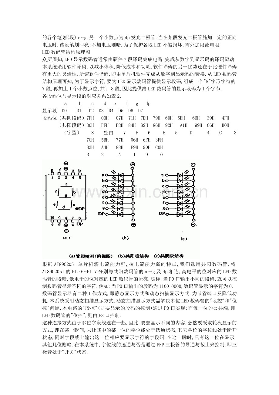 基于AT89C2051单片机的电子钟设计.doc_第3页