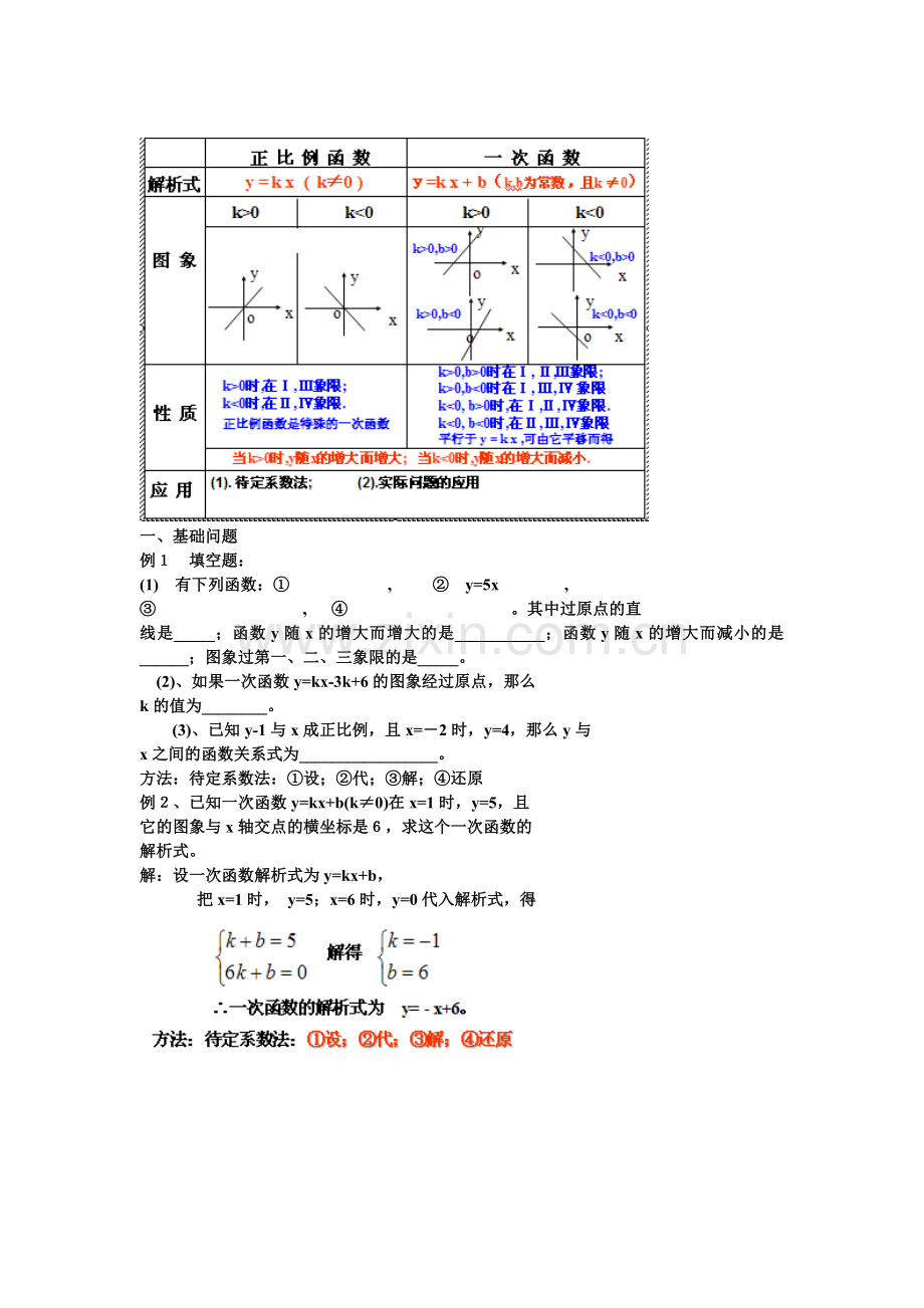 一次函数图像及性质.doc_第2页