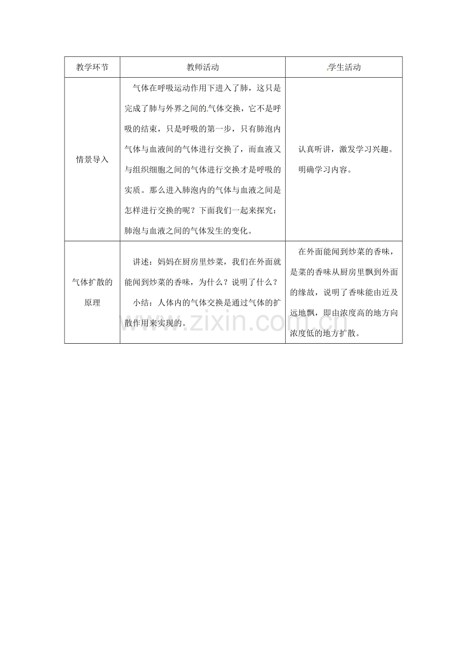 七年级生物下册 第四单元 第三章 第二节 发生在肺内的气体交换授课典案2 （新版）新人教版-（新版）新人教版初中七年级下册生物教案.doc_第2页