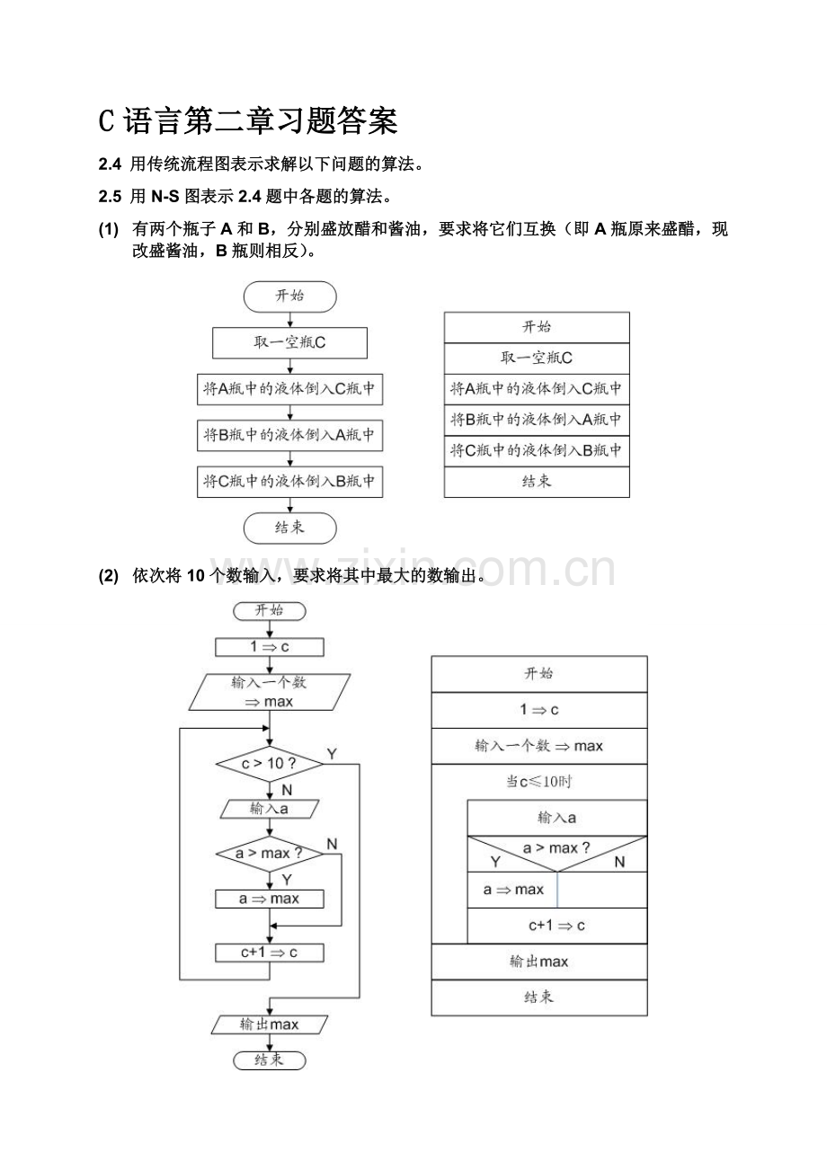 C语言第二章习题2.4及2.5答案.doc_第1页