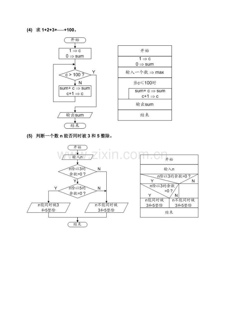 C语言第二章习题2.4及2.5答案.doc_第3页