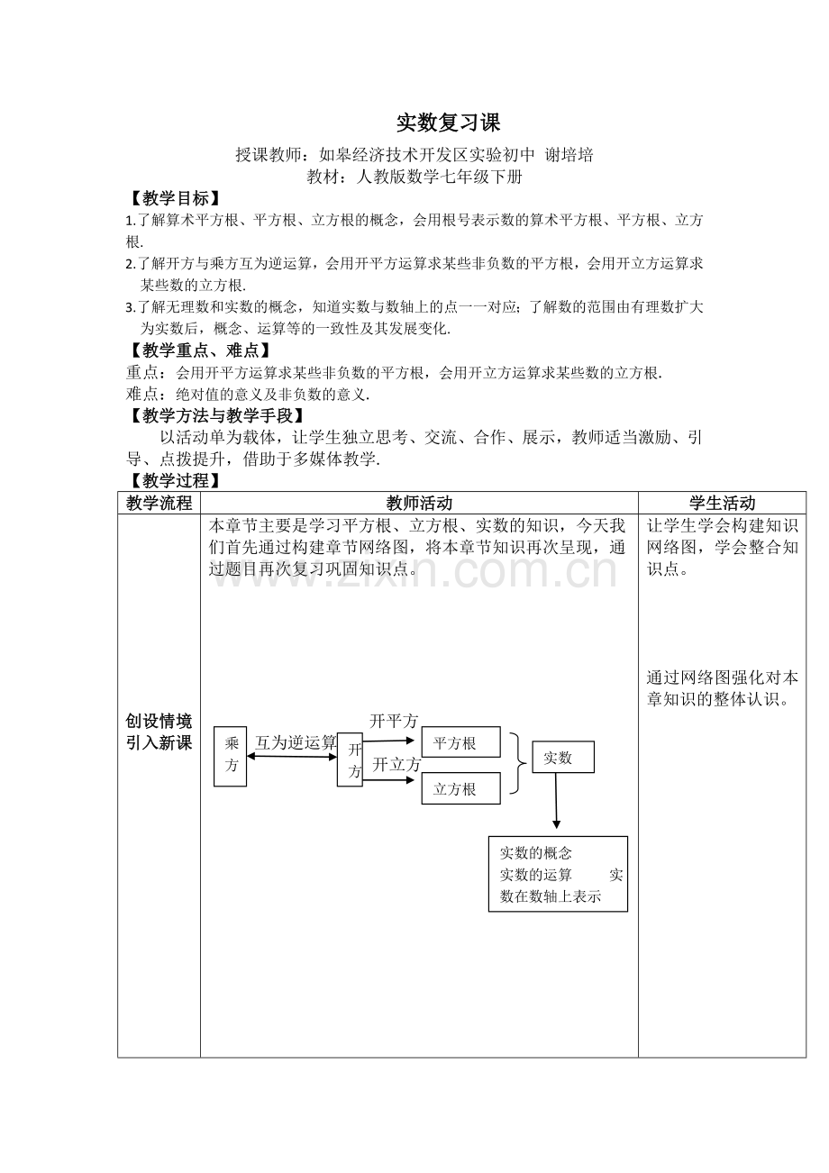 实数复习课-(5).doc_第1页