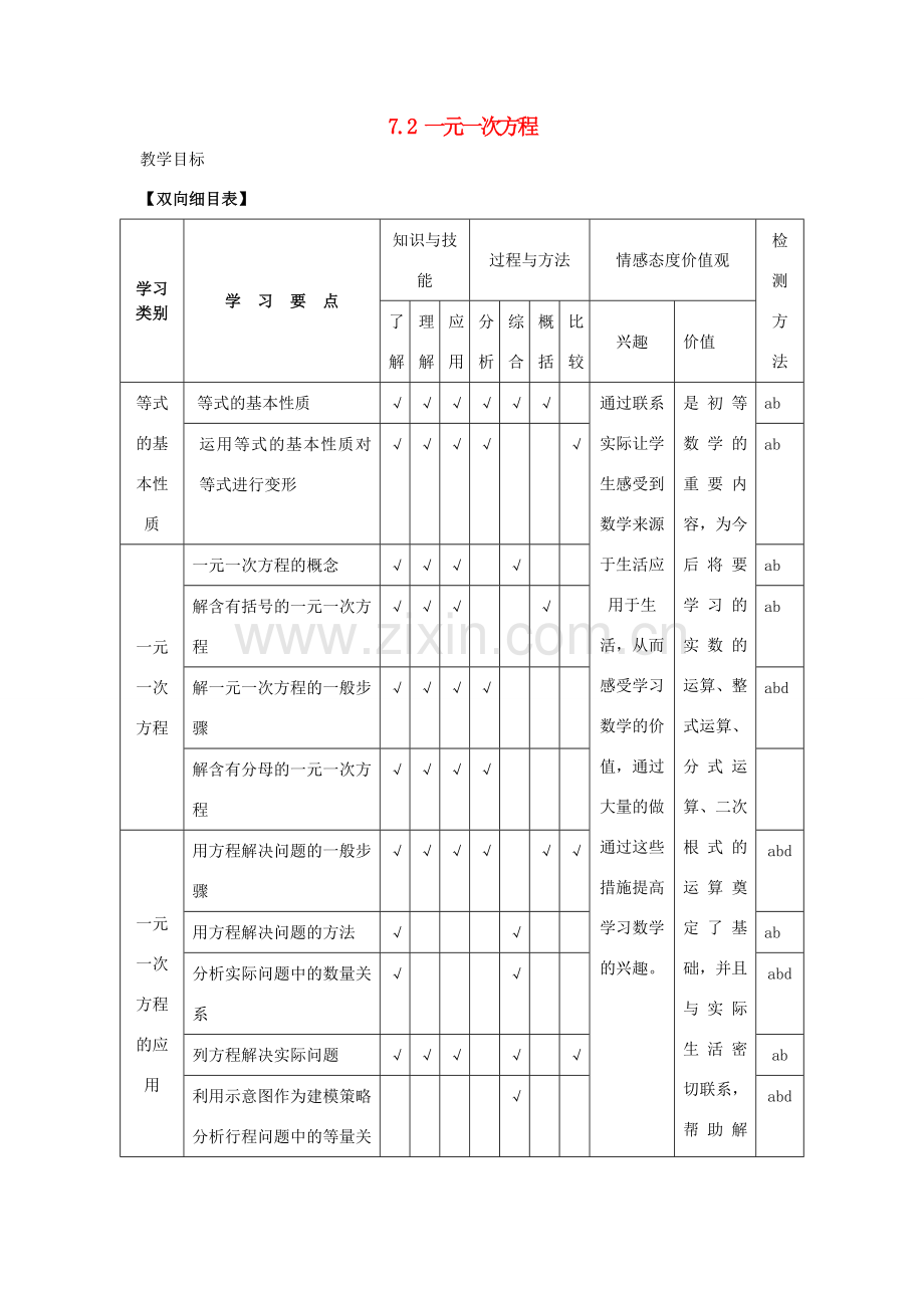 -七年级数学上册 7.2 一元一次方程教案 （新版）青岛版-（新版）青岛版初中七年级上册数学教案.doc_第1页