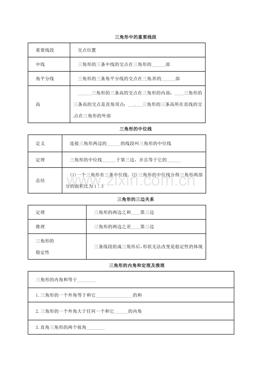 中考数学一轮复习 第18讲 三角形与多边形教案-人教版初中九年级全册数学教案.doc_第2页