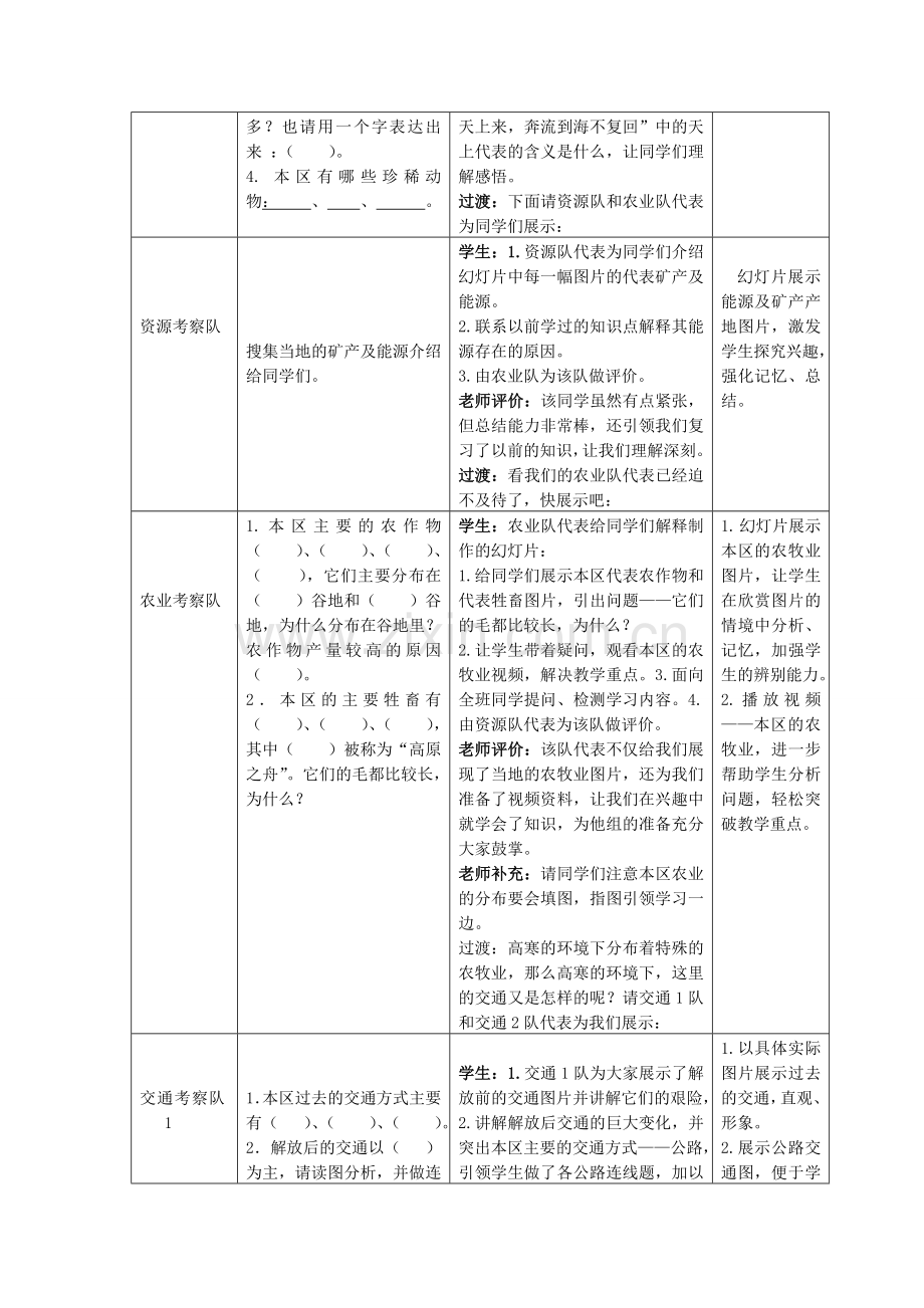 八年级地理下册 第5章 第3节 西北地区和青藏地区（第2课时）教学设计 （新版）湘教版.doc_第3页