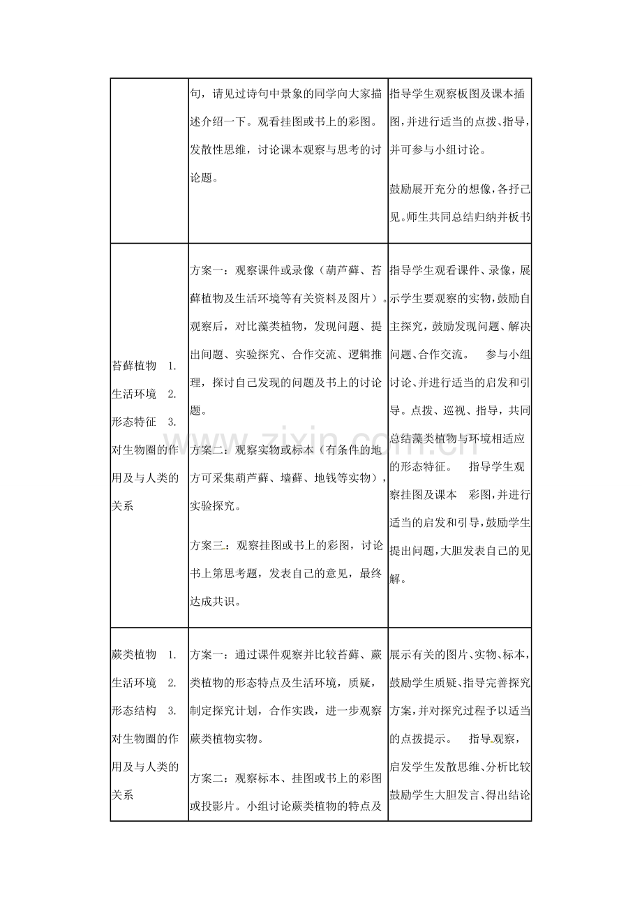 七年级生物上册 第三单元 第一章 第一节 藻类、苔藓和蕨类植物教案 （新版）新人教版-（新版）新人教版初中七年级上册生物教案.doc_第3页