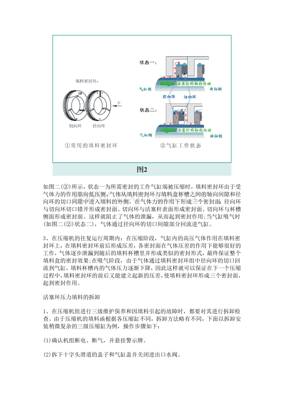 往复式压缩机填料的拆卸与安装.doc_第3页