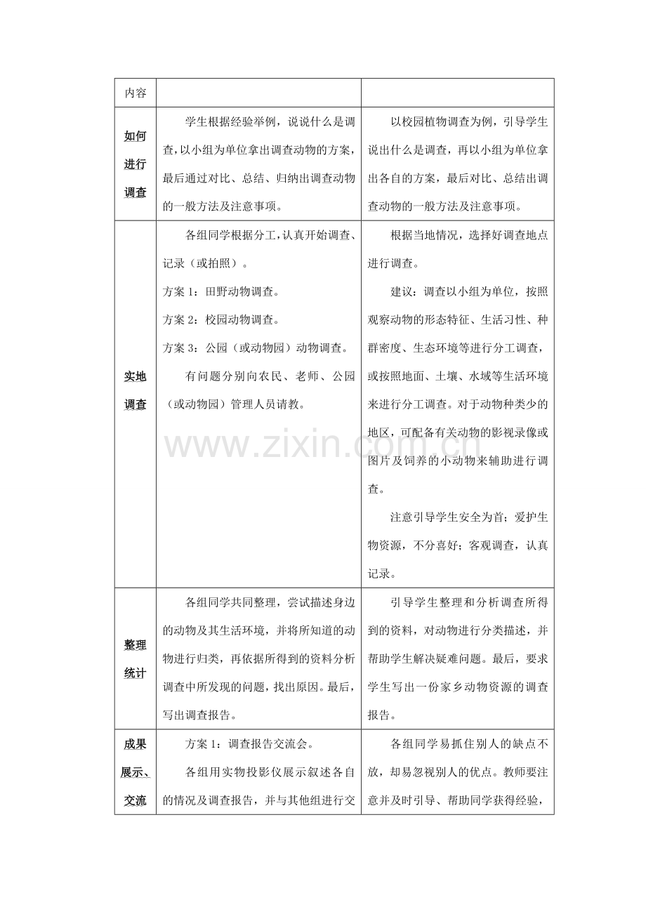 七年级生物上册《3.2 田野动物调查》教案1 翼教版.doc_第3页