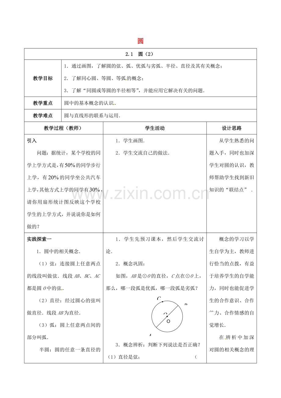 江苏省仪征市九年级数学上册 第二章 2.1 圆（2）教案 （新版）苏科版-（新版）苏科版初中九年级上册数学教案.doc_第1页