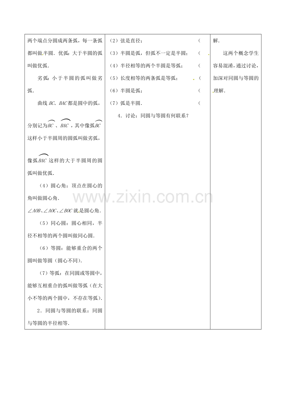 江苏省仪征市九年级数学上册 第二章 2.1 圆（2）教案 （新版）苏科版-（新版）苏科版初中九年级上册数学教案.doc_第2页