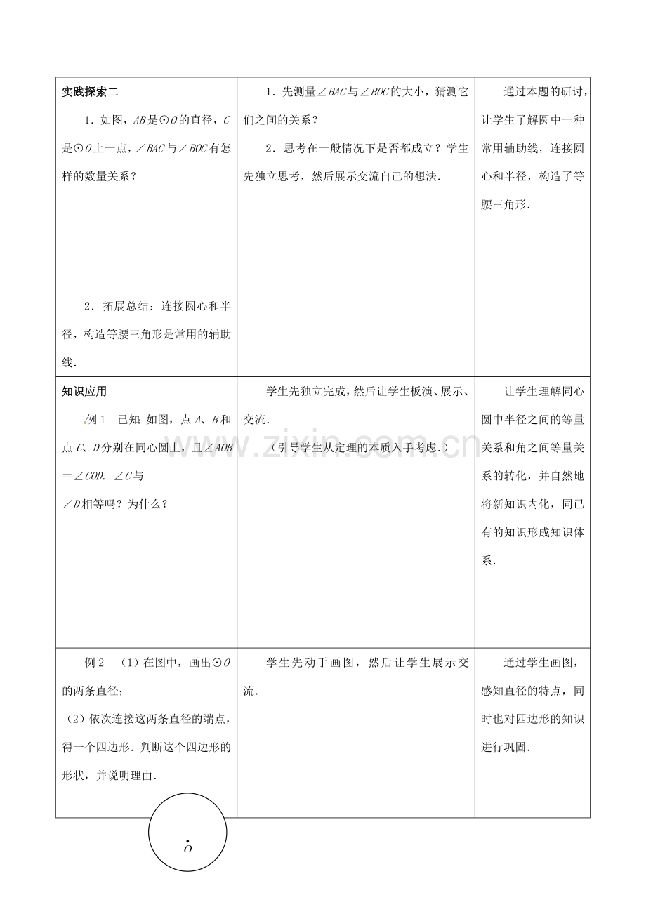 江苏省仪征市九年级数学上册 第二章 2.1 圆（2）教案 （新版）苏科版-（新版）苏科版初中九年级上册数学教案.doc_第3页