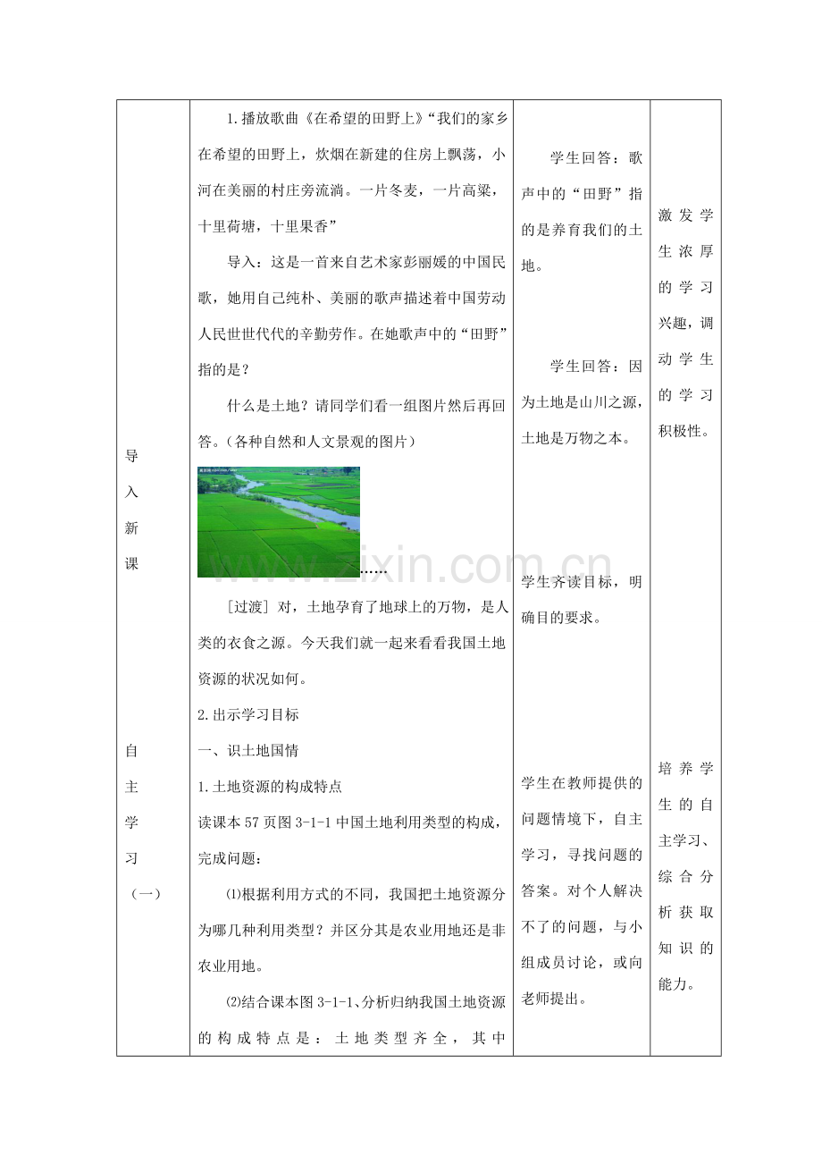 秋八年级地理上册 第3章 第一节《合理利用土地资源》教案1 （新版）商务星球版-（新版）商务星球版初中八年级上册地理教案.doc_第2页