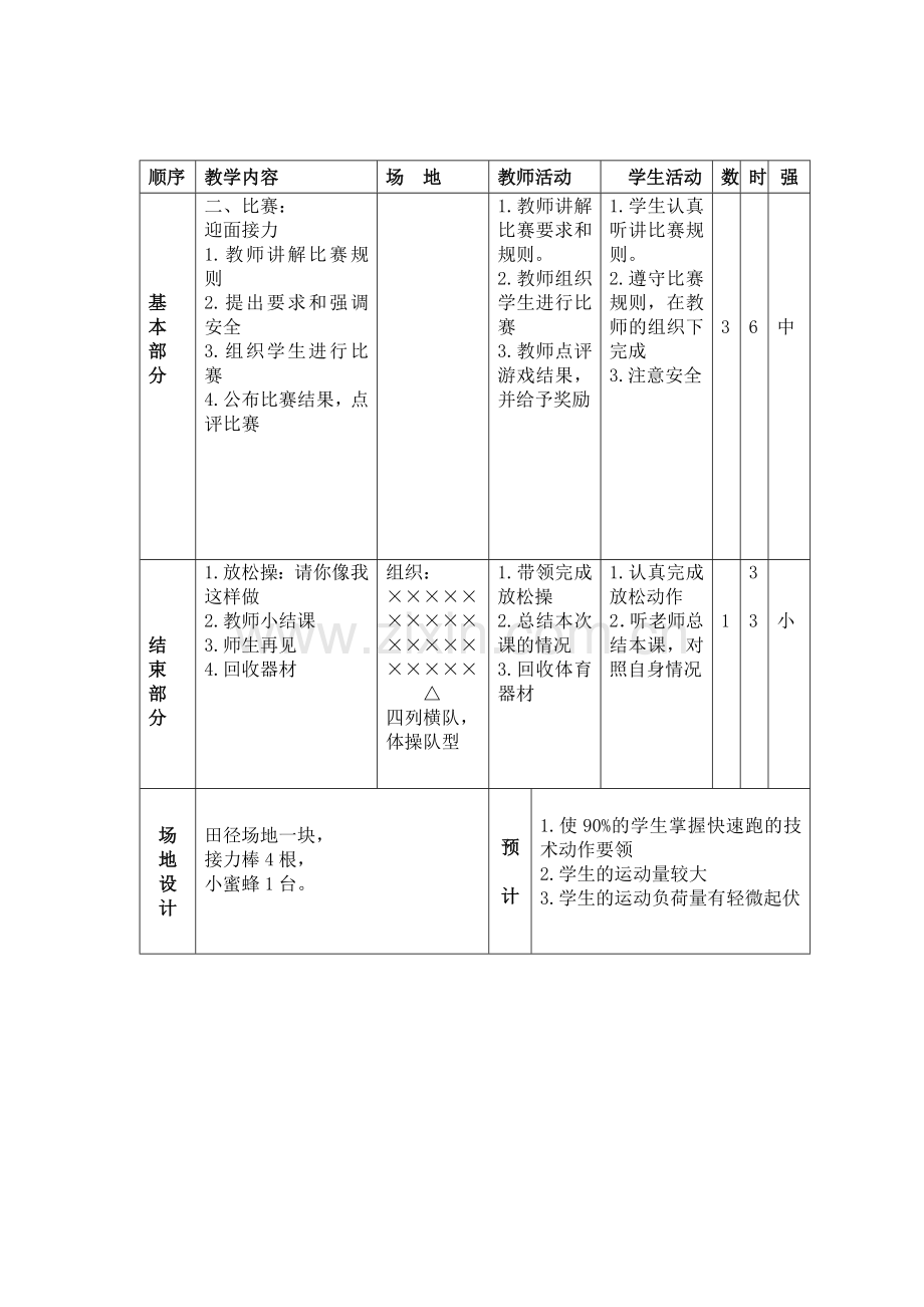 来宾祥和小学一年级体育课教案技巧：30米快速跑.doc_第2页