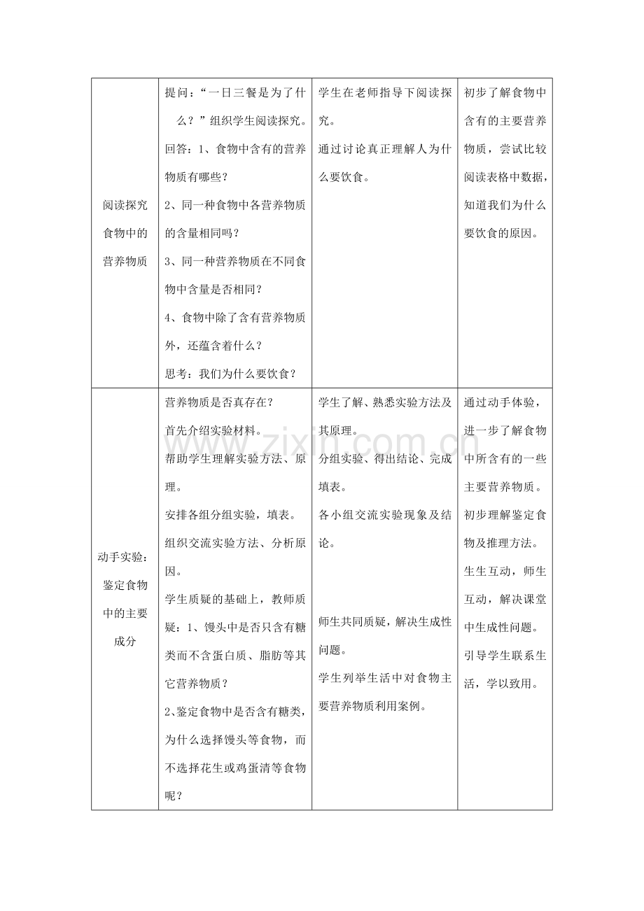 七年级生物上册 《饮食与营养》教案 苏科版.doc_第3页