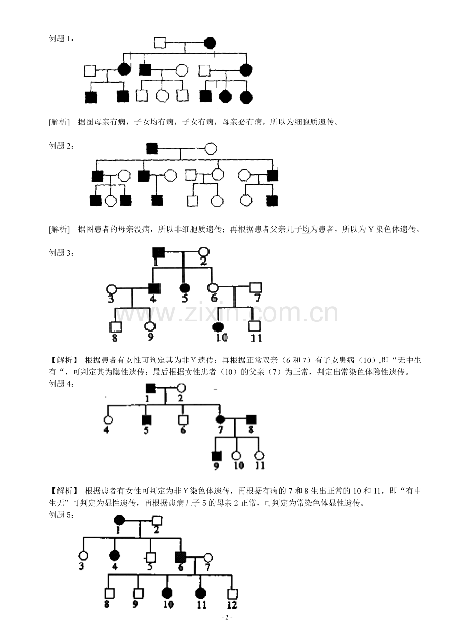 遗传系谱图的解题方法及练习.doc_第2页