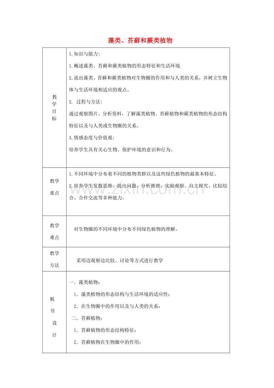 七年级生物上册 第三单元 第1章 第1节 藻类苔藓和蕨类植物教案 （新版）新人教版-（新版）新人教版初中七年级上册生物教案.doc_第1页