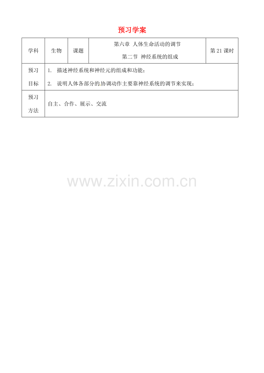 七年级生物下册 第6章第2节神经系统的组成教案 人教新课标版.doc_第1页