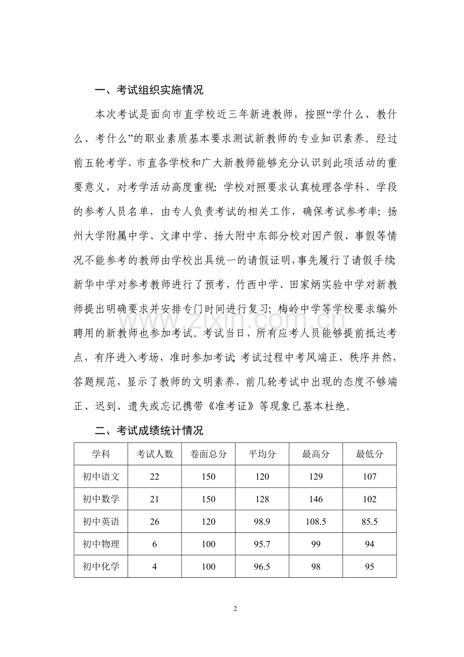 面对高考市直学校青年教师第二次专业知识考试情况分析.doc_第2页