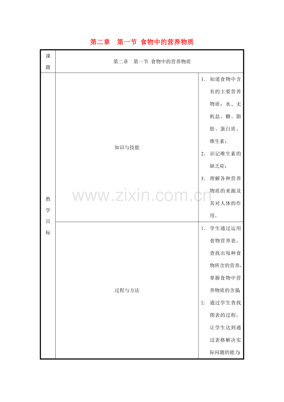 七年级生物下册 2.1 食物中的营养物质教案1 （新版）新人教版-（新版）新人教版初中七年级下册生物教案.doc_第1页