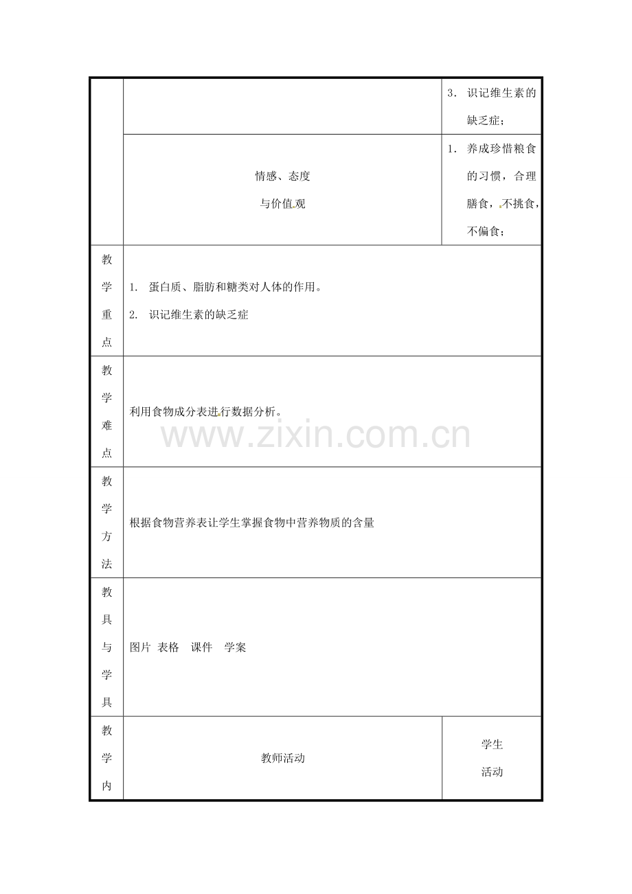 七年级生物下册 2.1 食物中的营养物质教案1 （新版）新人教版-（新版）新人教版初中七年级下册生物教案.doc_第2页