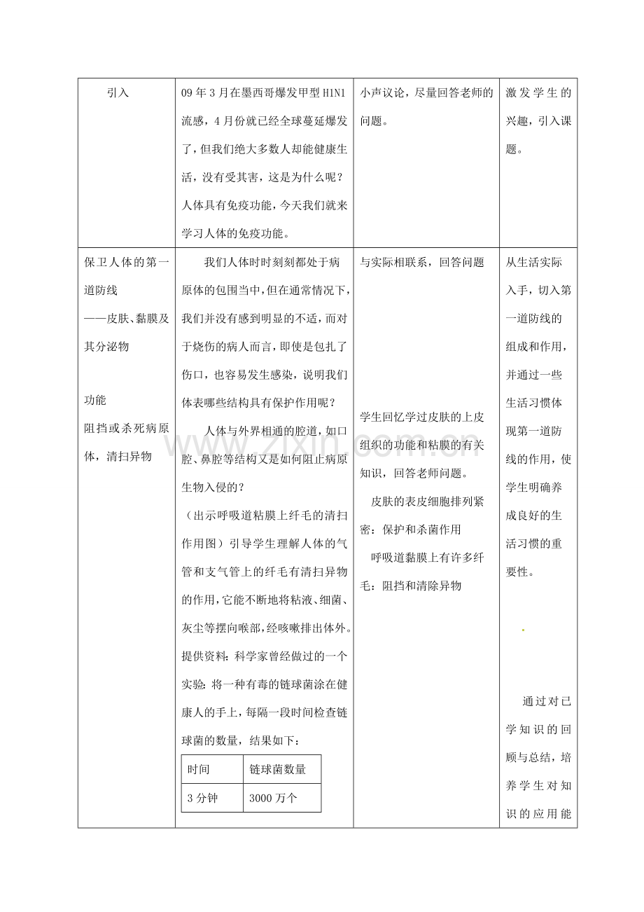 七年级生物下册 3.6.1人体的免疫功能教学设计 （新版）济南版-（新版）济南版初中七年级下册生物教案.doc_第3页