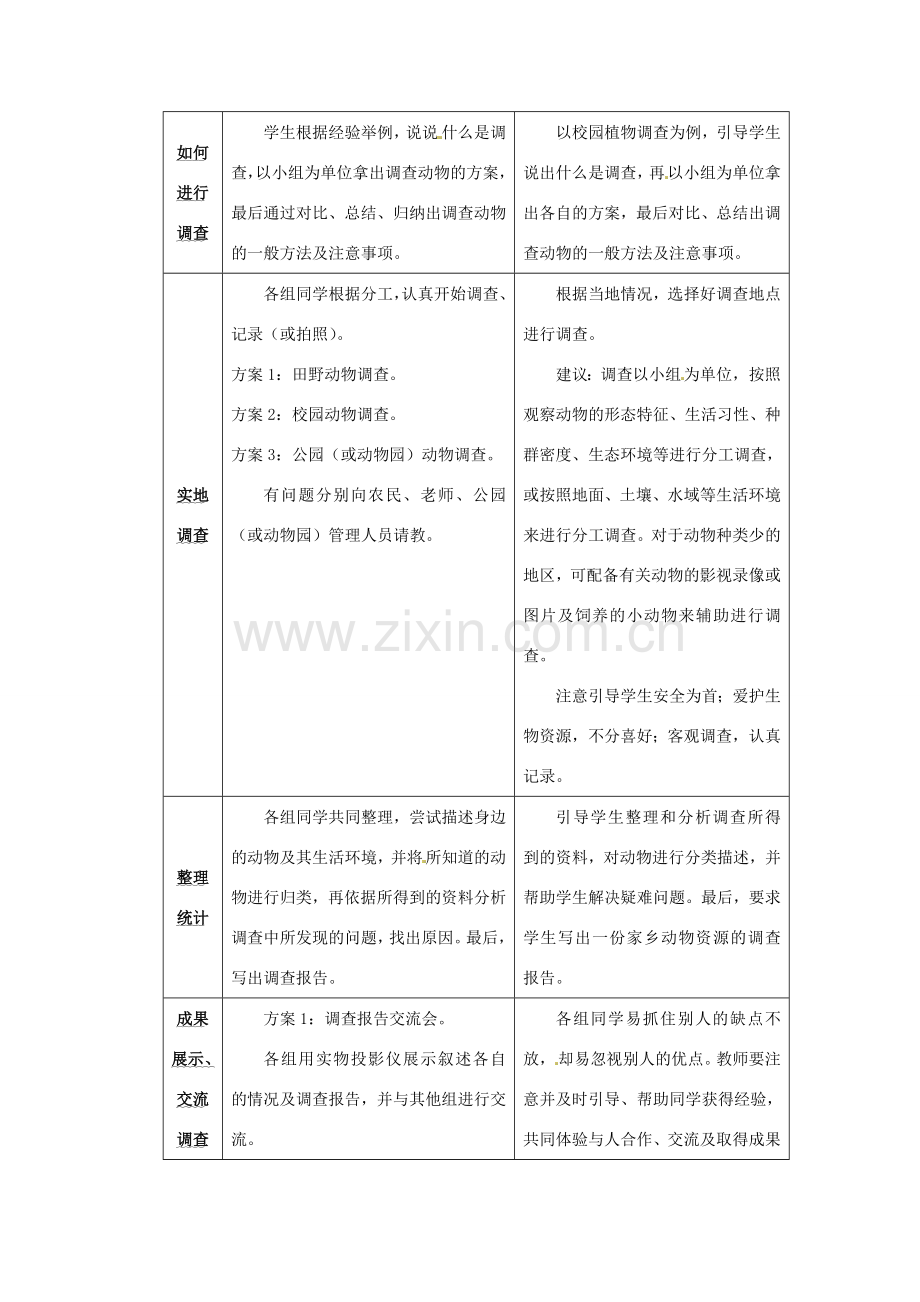 七年级生物上册 第四章 第二节 田野动物调查教案 冀教版.doc_第3页