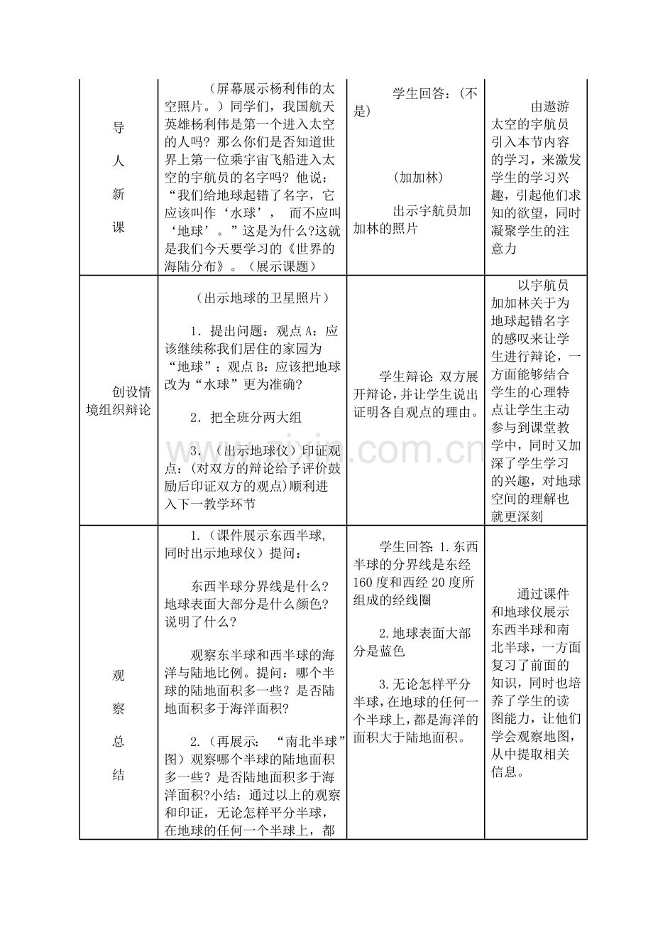 《海陆分布》教学设计与教学反思(好)Microsoft Word 文档.doc_第2页