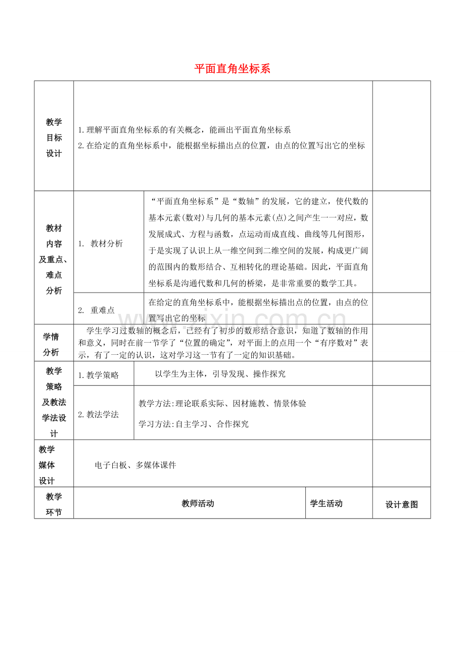 七年级数学下册 14.2 平面直角坐标系教学设计 （新版）青岛版-（新版）青岛版初中七年级下册数学教案.doc_第1页