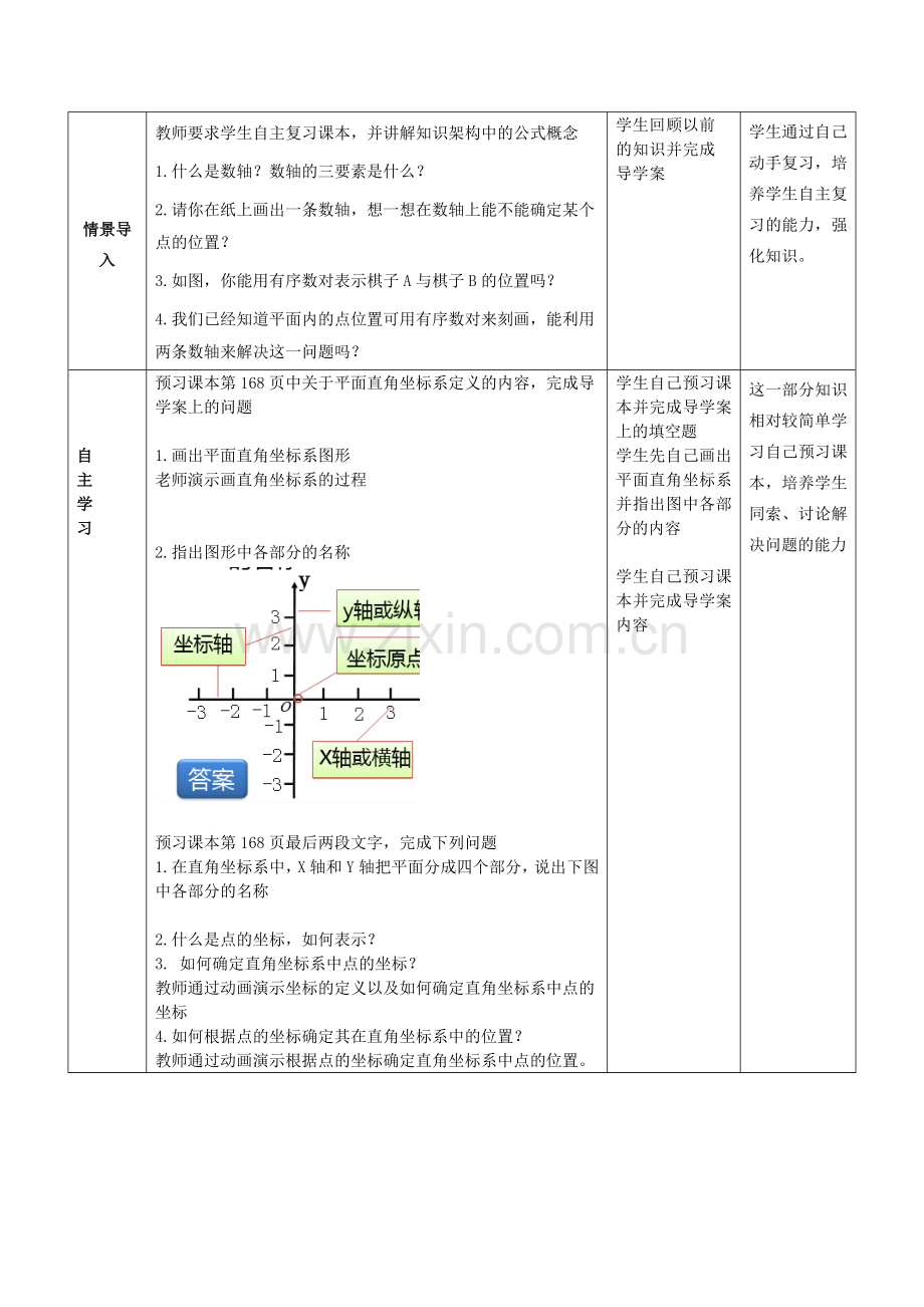 七年级数学下册 14.2 平面直角坐标系教学设计 （新版）青岛版-（新版）青岛版初中七年级下册数学教案.doc_第2页