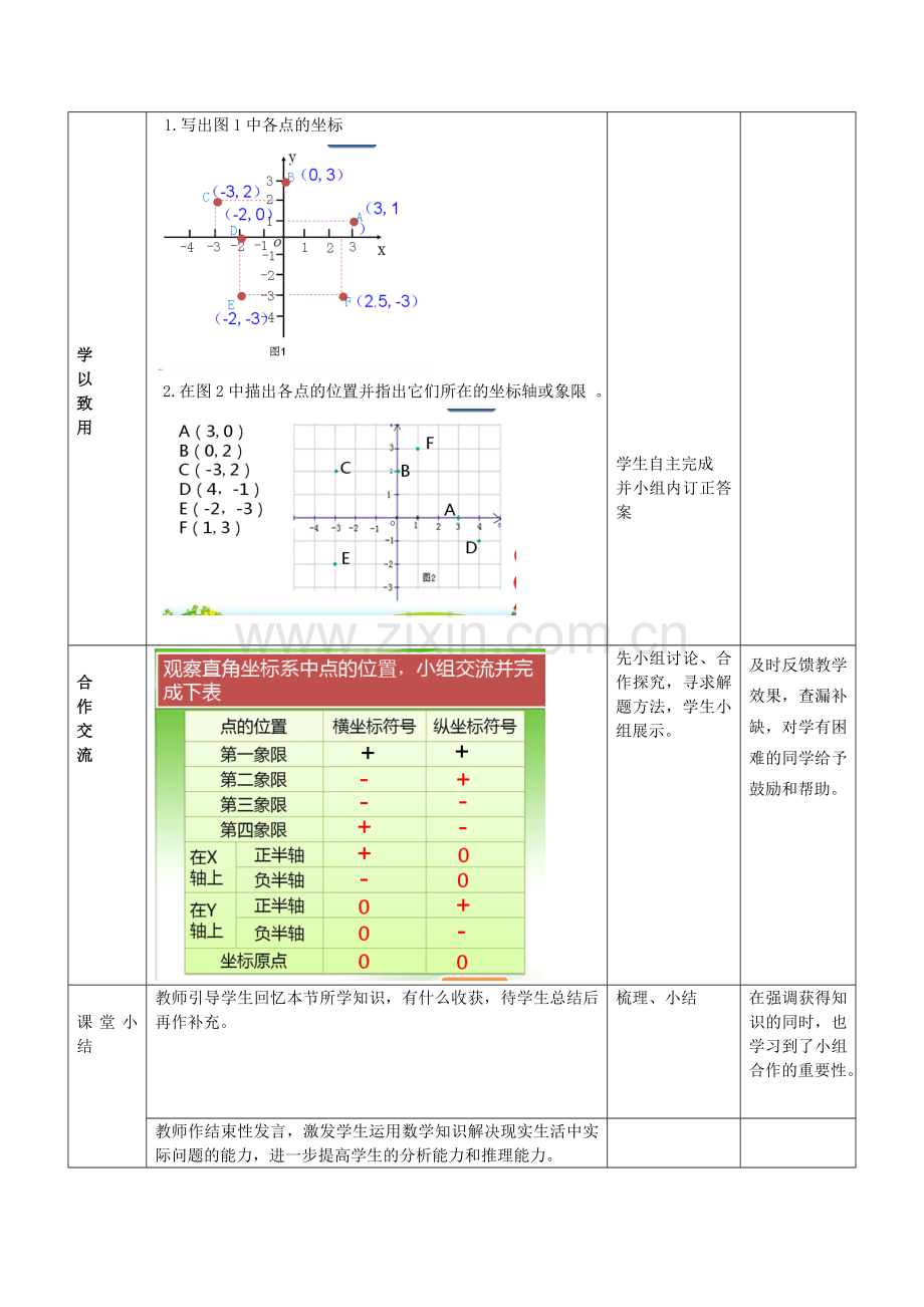 七年级数学下册 14.2 平面直角坐标系教学设计 （新版）青岛版-（新版）青岛版初中七年级下册数学教案.doc_第3页