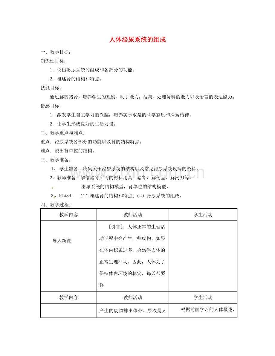 七年级生物下册《11.1 人体泌尿系统的组成》教案1 苏教版.doc_第1页