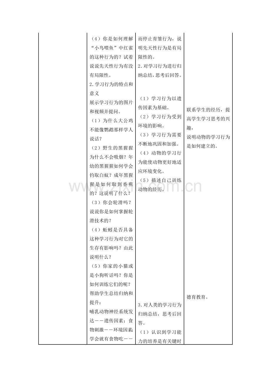 八年级生物上册 5.2.2 先天性行为和学习行为（第1课时）教学设计 （新版）新人教版-（新版）新人教版初中八年级上册生物教案.doc_第3页