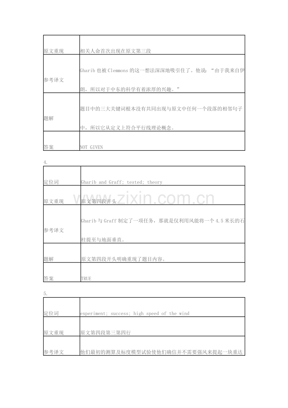 剑桥雅思7真题及解析Test4阅读.doc_第3页