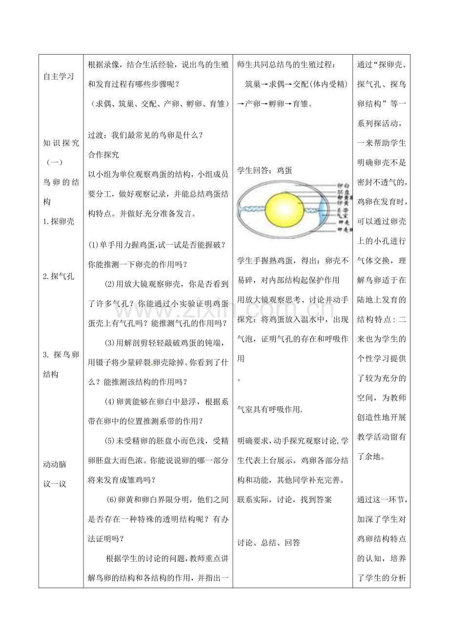 山东省滕州市大坞镇大坞中学八年级生物 第二章 动物的生殖和发育 第三节 鸟的生殖和发育教案 新人教版.doc_第3页