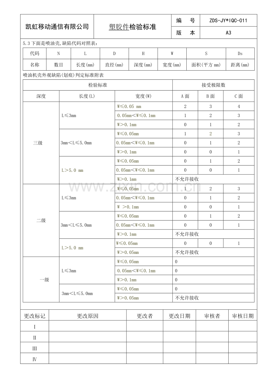 塑胶壳检验标准.doc_第3页