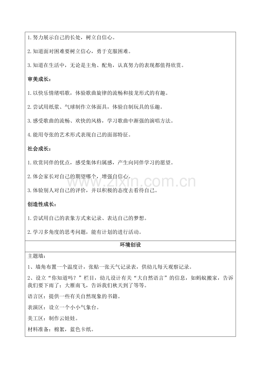 大班主题计划 有趣的水和风.docx_第2页