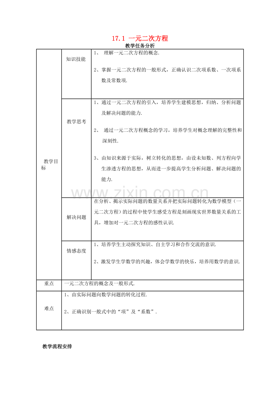 安徽省枞阳县钱桥初级中学八年级数学下册 17.1 一元二次方程教案 （新版）沪科版.doc_第1页