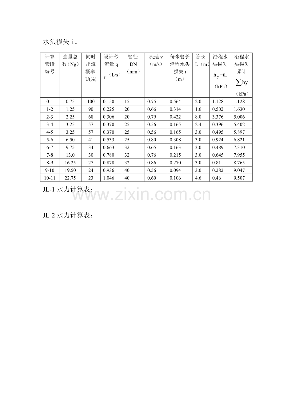 建排设计计算说明书.doc_第2页