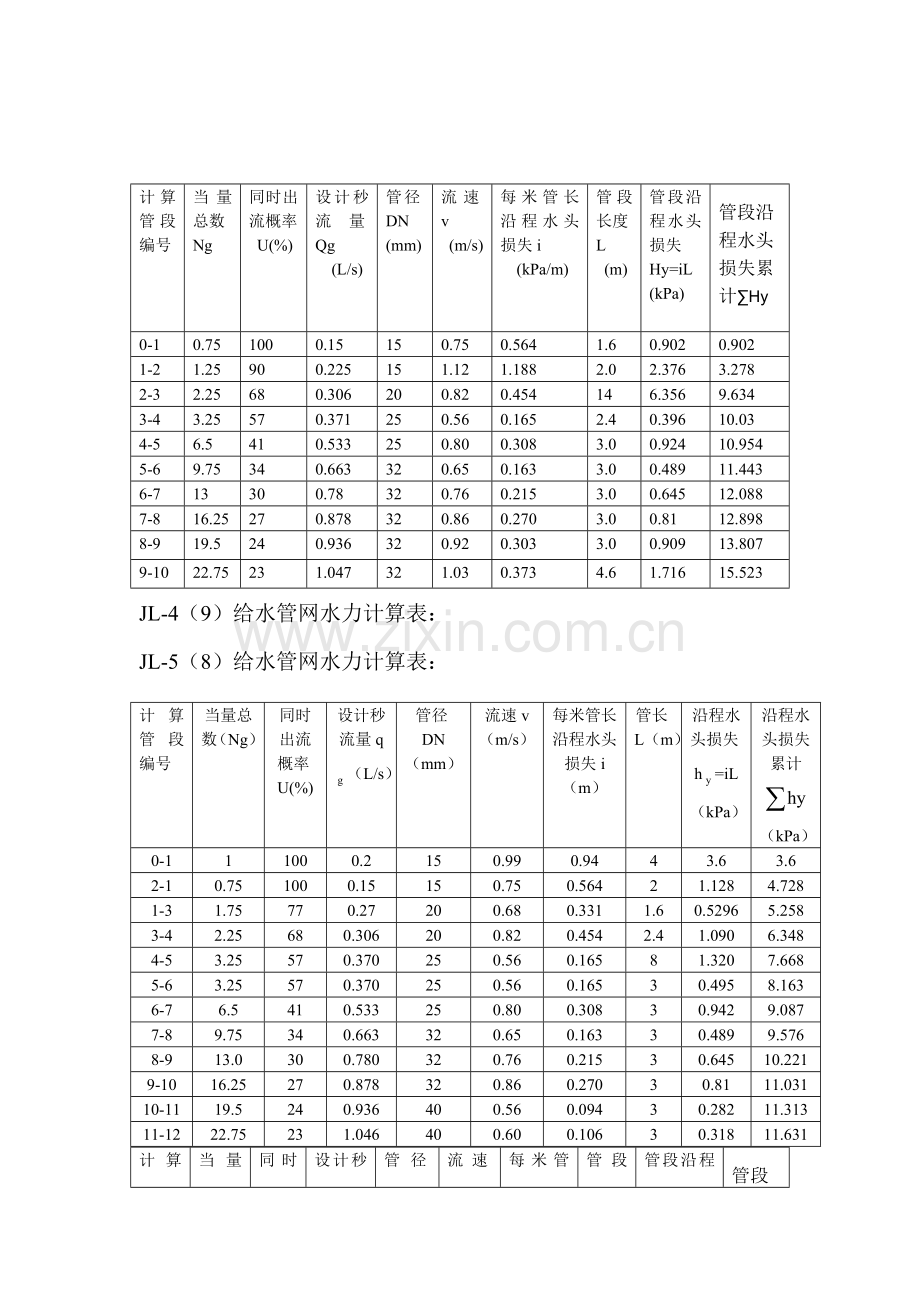 建排设计计算说明书.doc_第3页